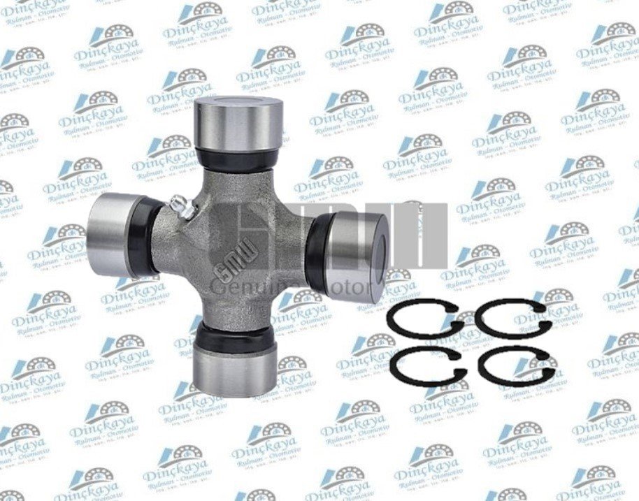 GMW GU-2010  MAFSAL GMB